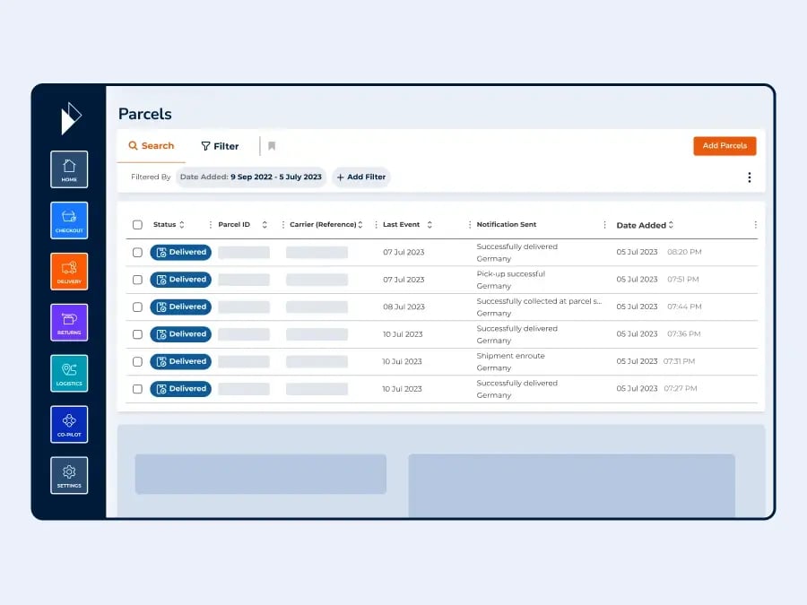 Parcel Perform Parcel Overview Dashboard