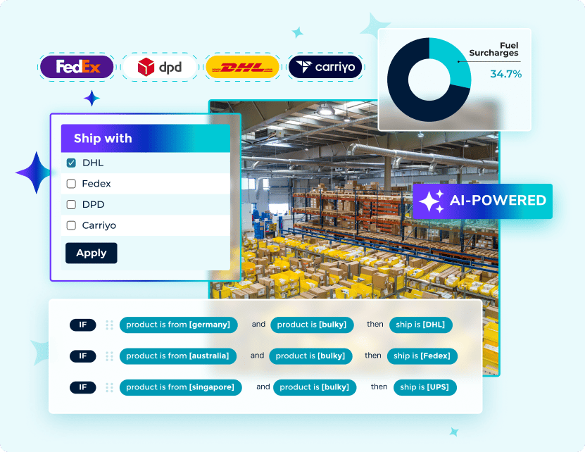 Logistics Experience platform mockup that shows AI-powered logistics shipment data that allows custom filters by carrier and product type. Logistics Experience platform mockup that shows AI-powered logistics shipment data that allows custom filters by carrier and product type.