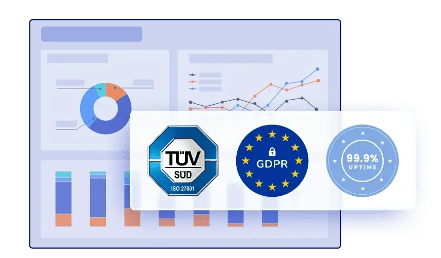 Simplified platform interface with logos showing Parcel Perform's GDPR compliance and ISO certification