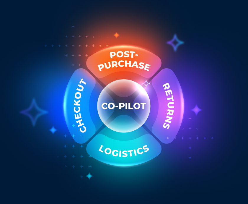 Tap into the power of Parcel Perform’s AI-driven platform to optimize logistics, personalize delivery, and drive e-commerce growth. Tap into the power of Parcel Perform’s AI-driven platform to optimize logistics, personalize delivery, and drive e-commerce growth.