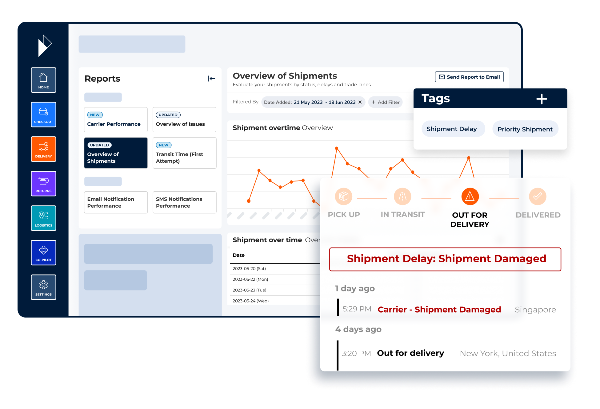 Solution mock-up Solution mock-up