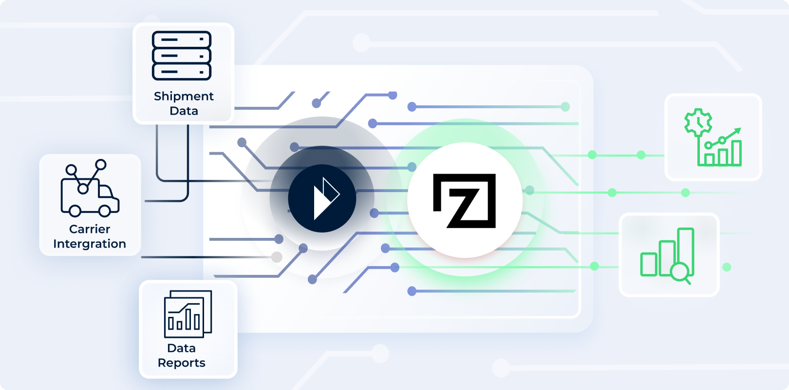 A partnership diagram illustrating how Zenfulfillment utilizes the Parcel Perform Post-Purchase Experience suite to power merchant growth. The flowchart shows Zenfulfillment’s shipment data flowing into a Branded Tracking and Notifications layer. This enables Zenfulfillment to offer its merchants a seamless consumer journey—including real-time status updates and proactive communication—that reduces WISMO inquiries and strengthens the brand reliability signals necessary for AI commerce ranking. A partnership diagram illustrating how Zenfulfillment utilizes the Parcel Perform Post-Purchase Experience suite to power merchant growth. The flowchart shows Zenfulfillment’s shipment data flowing into a Branded Tracking and Notifications layer. This enables Zenfulfillment to offer its merchants a seamless consumer journey—including real-time status updates and proactive communication—that reduces WISMO inquiries and strengthens the brand reliability signals necessary for AI commerce ranking.