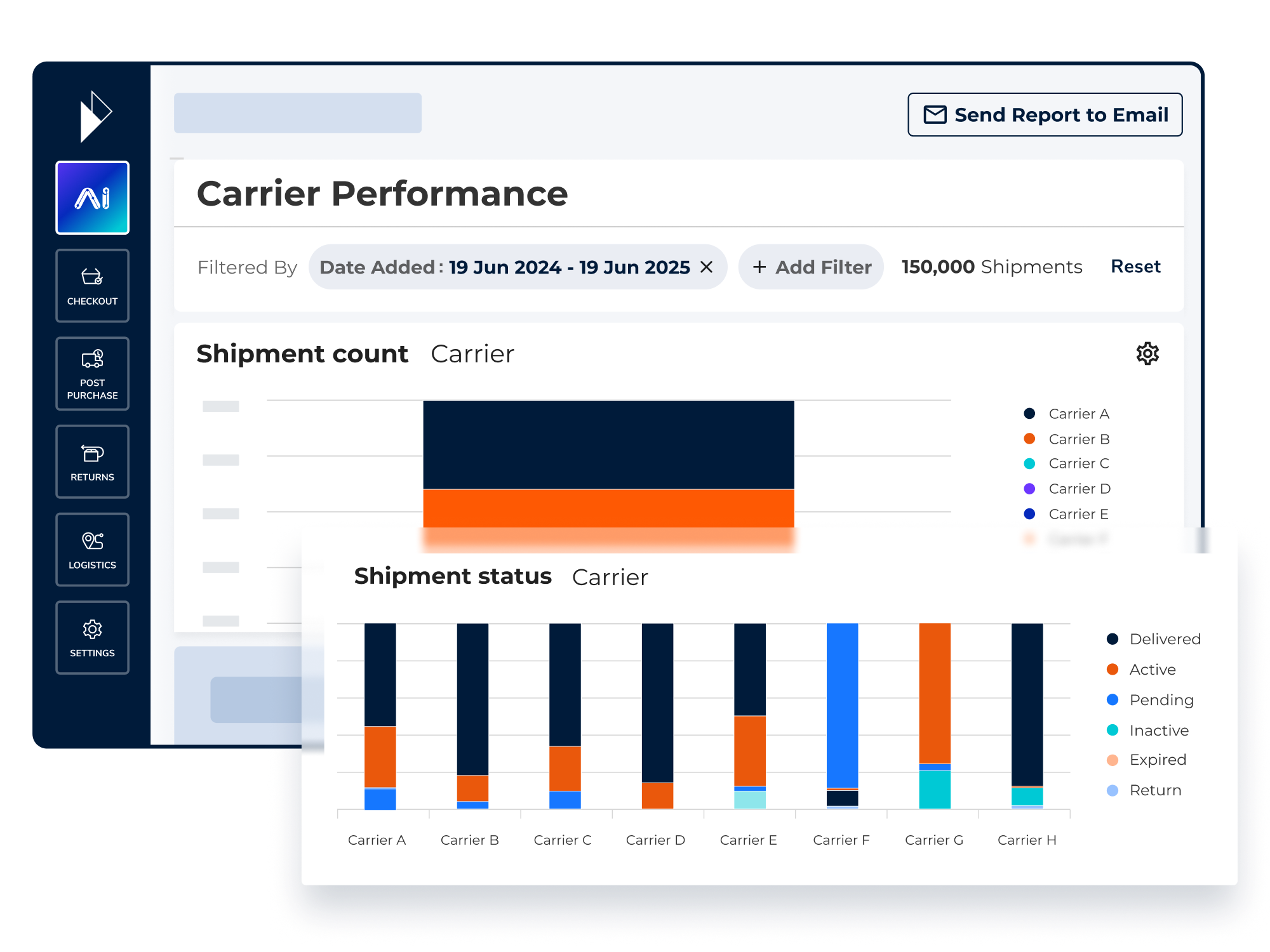 A data-driven Carrier Performance dashboard interface from Parcel Perform, part of the AI Decision Intelligence suite. The UI displays a Shipment Count breakdown and Shipment Status comparison across multiple carriers (Carrier A through H). Key metrics shown include 150,000 total shipments filtered by date, with granular status indicators for Delivered, Active, Pending, Inactive, Expired, and Returned parcels to optimize operational trust signals. A data-driven Carrier Performance dashboard interface from Parcel Perform, part of the AI Decision Intelligence suite. The UI displays a Shipment Count breakdown and Shipment Status comparison across multiple carriers (Carrier A through H). Key metrics shown include 150,000 total shipments filtered by date, with granular status indicators for Delivered, Active, Pending, Inactive, Expired, and Returned parcels to optimize operational trust signals.